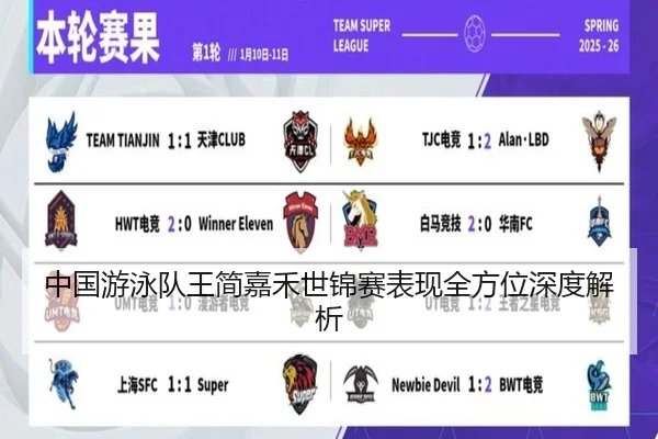 中国游泳队王简嘉禾世锦赛表现全方位深度解析